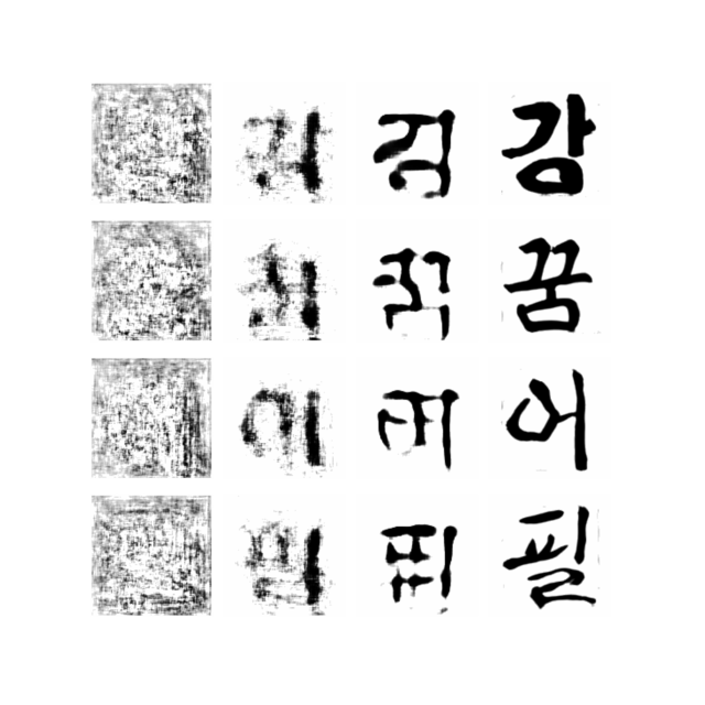 어필(御筆)